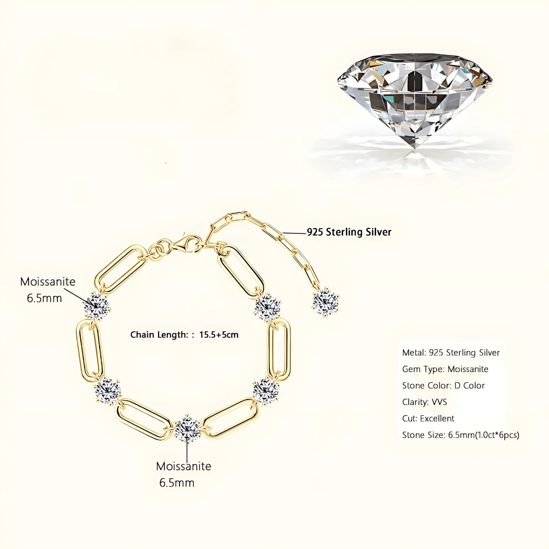 Brilliant Links Paperclip Bracelet - Dolbrook Jewelers