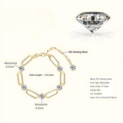 Brilliant Links Paperclip Bracelet - Dolbrook Jewelers